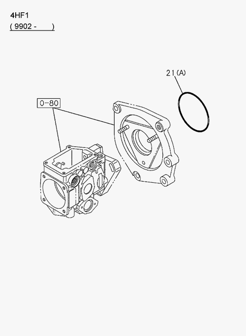 Partial Engine
